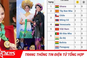 Hoàng Hạnh nhận huy chương thứ 3, nằm trong Top 5 bảng xếp hạng huy chương tại Miss Earth